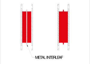 Metal Interleaf Diagram